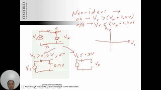 Dioda sebagai limiter [upl. by Pasquale]