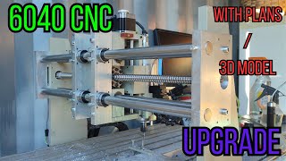 6040 CNC Router Rigidity Upgrade [upl. by Mendes556]