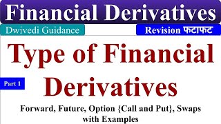 Types of DerivativesTypes of Financial Derivatives Forward Future financial derivatives in hindi [upl. by Wainwright46]