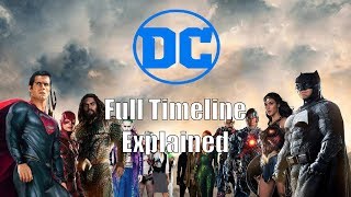 DCEU Timeline Explained [upl. by Bethezel]