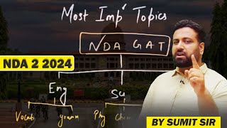 UPSC NDA Important Questions 2024 for GAT Complete NDA GAT HOW amp WHAT To Cover LWS [upl. by Niletak57]