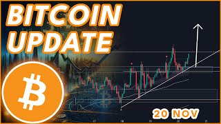 NEW ALL TIME HIGHS TODAY🚨  BITCOIN PRICE PREDICTION amp NEWS 2024 [upl. by Elberta384]