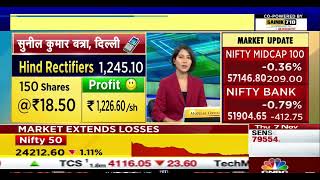 HIND RECTIFIERS share latest news today HIND RECTIFIERS share next movementHIND RECTIFIERS SHAR [upl. by Atirihs]