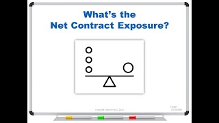 Whats the Net Contract Exposure [upl. by Timothee]