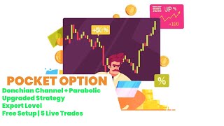 Donchian Channel  Parabolic  Upgraded Strategy  Expert Level  Free Setup  5 Live Trades [upl. by Aseram]