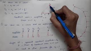 Lecture 32  3rd Semester  Phasor Diagram method [upl. by Boys]