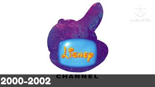 Lisney Channel Logo History 1983Present [upl. by Aisined]