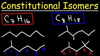 Constitutional Isomers [upl. by Gracie]