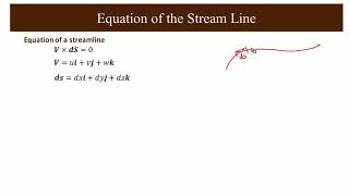 Streamlines Pathlines and Streaklines [upl. by Bryce]