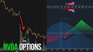 What to do When a Calendar Spread Goes Wrong  NVDA Options [upl. by Rosanna245]