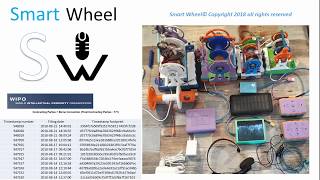 SmartWheel [upl. by Hyland]