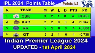 IPL 2024 Points Table Today 1st April  Indian Premier League T20 Points Table [upl. by Torin]