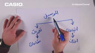 دروس موسيقية  الحلقة الاولى  قواعد تعلم الموسيقى الاساسية [upl. by Catto]