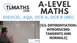 ALevel Maths G302 Gradients Introducing Tangents and Normals [upl. by Adyahs]