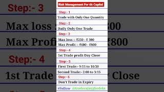 Small Capital Risk management [upl. by Felipe]