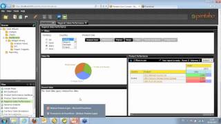 Pentaho BI v4 Novedades demo mejoras [upl. by Musihc]