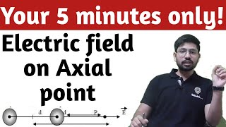 Electric field dipole on Axial point Electric field due to dipole on Axial point [upl. by Rausch]