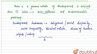 Critically analyse the interrelationship of Population Environment amp Development  CLASS 12 [upl. by Suissac]