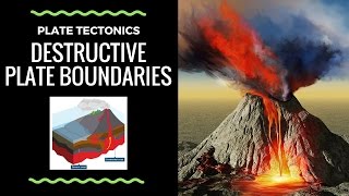 The formation of Volcanoes on Destructive Plate Boundaries  annotated diagram and explanation [upl. by Awad]