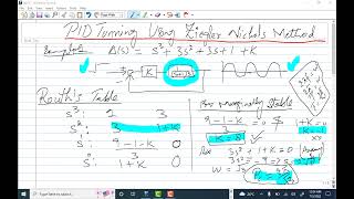 PID Tuning Using Ziegler Nichols ZN Method using Matlab [upl. by Idnarb]