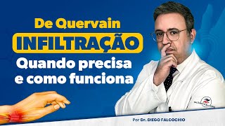 Tenossinovite de De Quervain Infiltração Quando precisa e como funciona  Série Tendinite [upl. by Llerrej12]