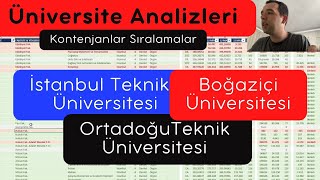 YKS Tercih Boğaziçi Üniversitesi  ODTÜ  İstanbul Teknik Üniversitesi Sıralama Detaylı Analizleri [upl. by Nosreffej]