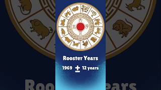 Is Rooster Zodiac the most Powerful in 2025 astrology2025 chineseastrology [upl. by Hax]