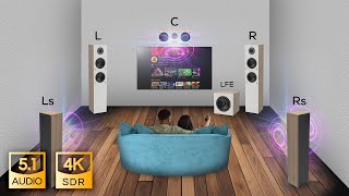 51 Surround Sound Test PCM  Dolby Digital 51 Test  4K [upl. by Xenos]