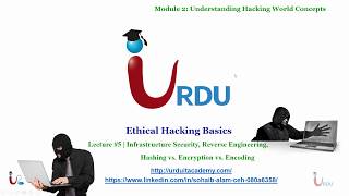 Ethical Hacking Basic Lecture 5 Pentesting Hashing Encryption [upl. by Aikam922]