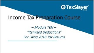 Itemized Deductions on Schedule A Explained Module 10 [upl. by Blandina587]