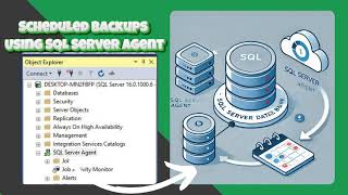 Scheduled Backup Using SQL Server Agent [upl. by Seaton]