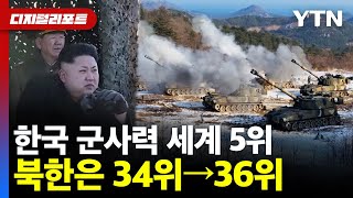 한국 군사력 세계 5위 기록…북한은 34위→36위로 하락 디지털리포트  YTN [upl. by Pollie30]