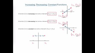 Intro to Increasing Decreasing amp Constant Functions [upl. by Leia]