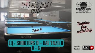 Regional Cup BPBF 24  Shooters D vs BalEnzo B LQ T4 [upl. by Alleen]