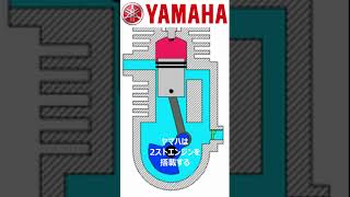 昭和の原付ヤマハRD50 ヤマハバイク ｒｄ50 原付 昭和原付 [upl. by Haiasi]