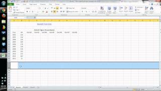 Excel Assignment 2 Part 1 [upl. by Abernon536]