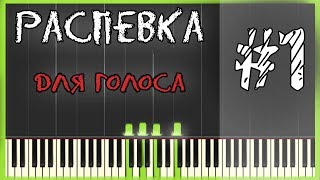 ЛУННАЯ СОНАТА НА ПИАНИНО урок №1 Как сыграть на фортепиано Бетховен Moonlight sonata красивая музыка [upl. by Mlawsky]