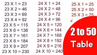 Table 2 to 50 English  2 se lekar 50 tak table  2 se 50 tak pahade [upl. by Eceinart]