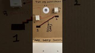 2 way switch connection best project electrical trending [upl. by Yardna]