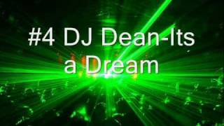 TOP 10 BEST TECHNODANCE SONGS [upl. by Conroy]