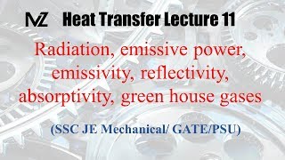 Heat transfer lecture 11 Radiation  Emissive power  Emissivity [upl. by Papert]