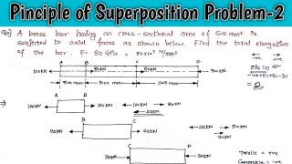 Principle of Superposition  Problem 2 🔥  Strength of Materials  Civil Stuff [upl. by Ettore401]