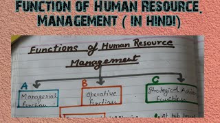 Functions of HRMmanagerial functionoperative functionadvisory function [upl. by Maximilien]