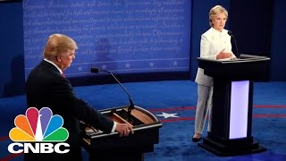 Highlights Of The 2016 US Presidential Election  CNBC [upl. by Eelrak335]