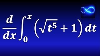 Derivada de una integral por Teorema Fundamental del Cálculo TFC [upl. by Adnarom]