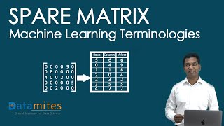 What is Sparse Matrix  Machine Learning amp Data Science Terminologies  DataMites [upl. by Kirshbaum]