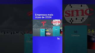 Empresas mais ricas de 2024 [upl. by Joline180]