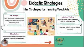 The Teaching of Didactics [upl. by Yslek809]