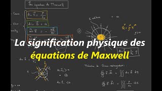 Les équations de Maxwell [upl. by Laurella985]