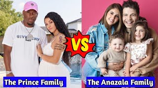 The Anazala Family vs The Prince Family Couple Comparison 2024 [upl. by Boyd]